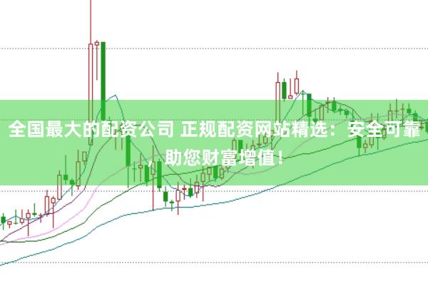 全国最大的配资公司 正规配资网站精选：安全可靠，助您财富增值！