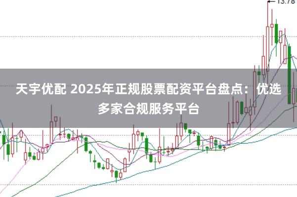 天宇优配 2025年正规股票配资平台盘点：优选多家合规服务平台