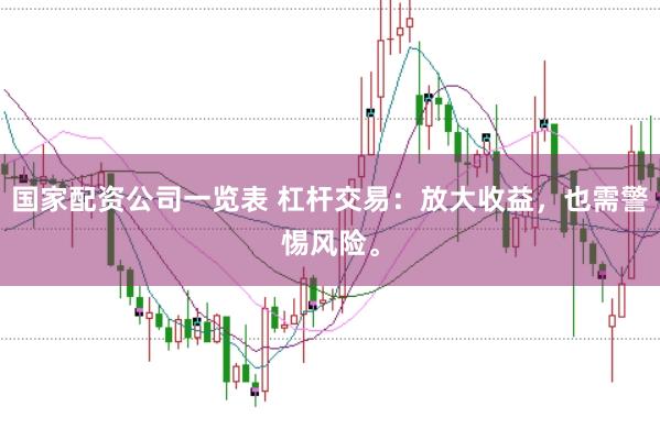 国家配资公司一览表 杠杆交易：放大收益，也需警惕风险。