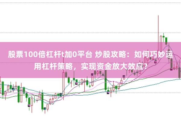 股票100倍杠杆t加0平台 炒股攻略：如何巧妙运用杠杆策略，实现资金放大效应？