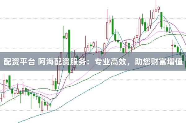 配资平台 阿海配资服务：专业高效，助您财富增值