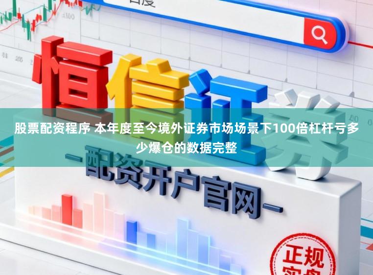 股票配资程序 本年度至今境外证券市场场景下100倍杠杆亏多少爆仓的数据完整